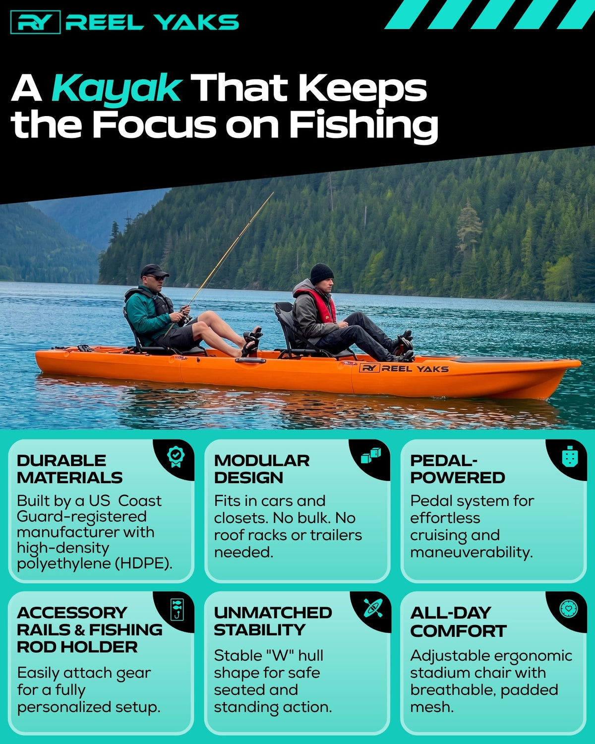 Rocket 13.8ft Tandem Fin Drive Modular Fishing Kayak