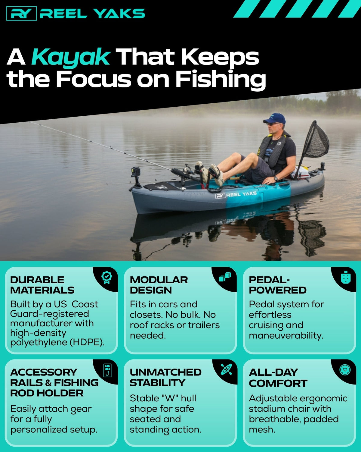 Raptor 9.5ft Fin Drive Modular Fishing Kayak
