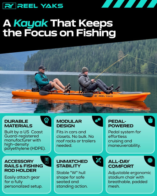 13.8ft  Rocket Propeller Drive Tandem & Solo Modular Fishing Kayak | Propeller Drive | 550lbs Capacity | 3 Piece