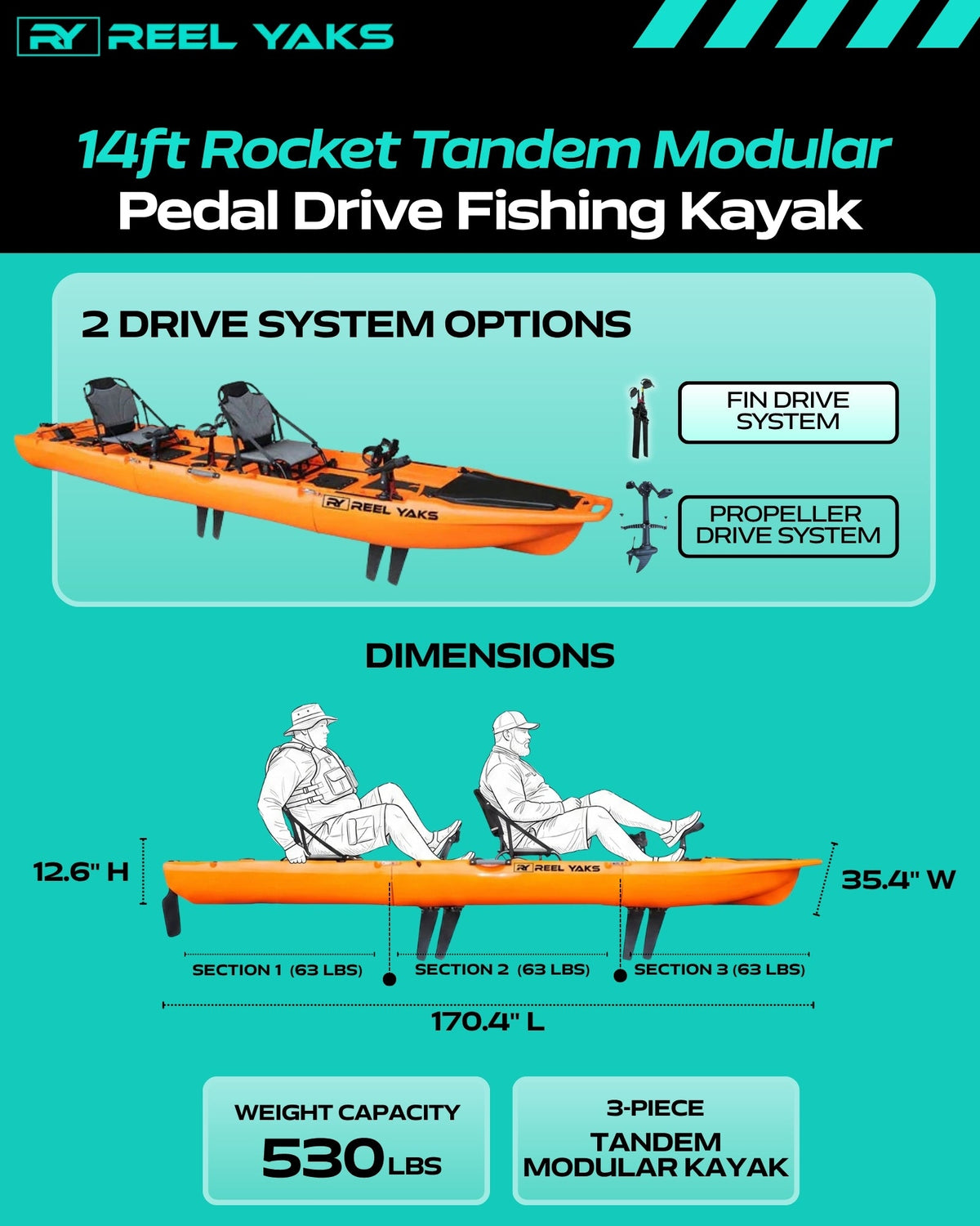 Rocket 13.8ft Tandem Fin Drive Modular Fishing Kayak