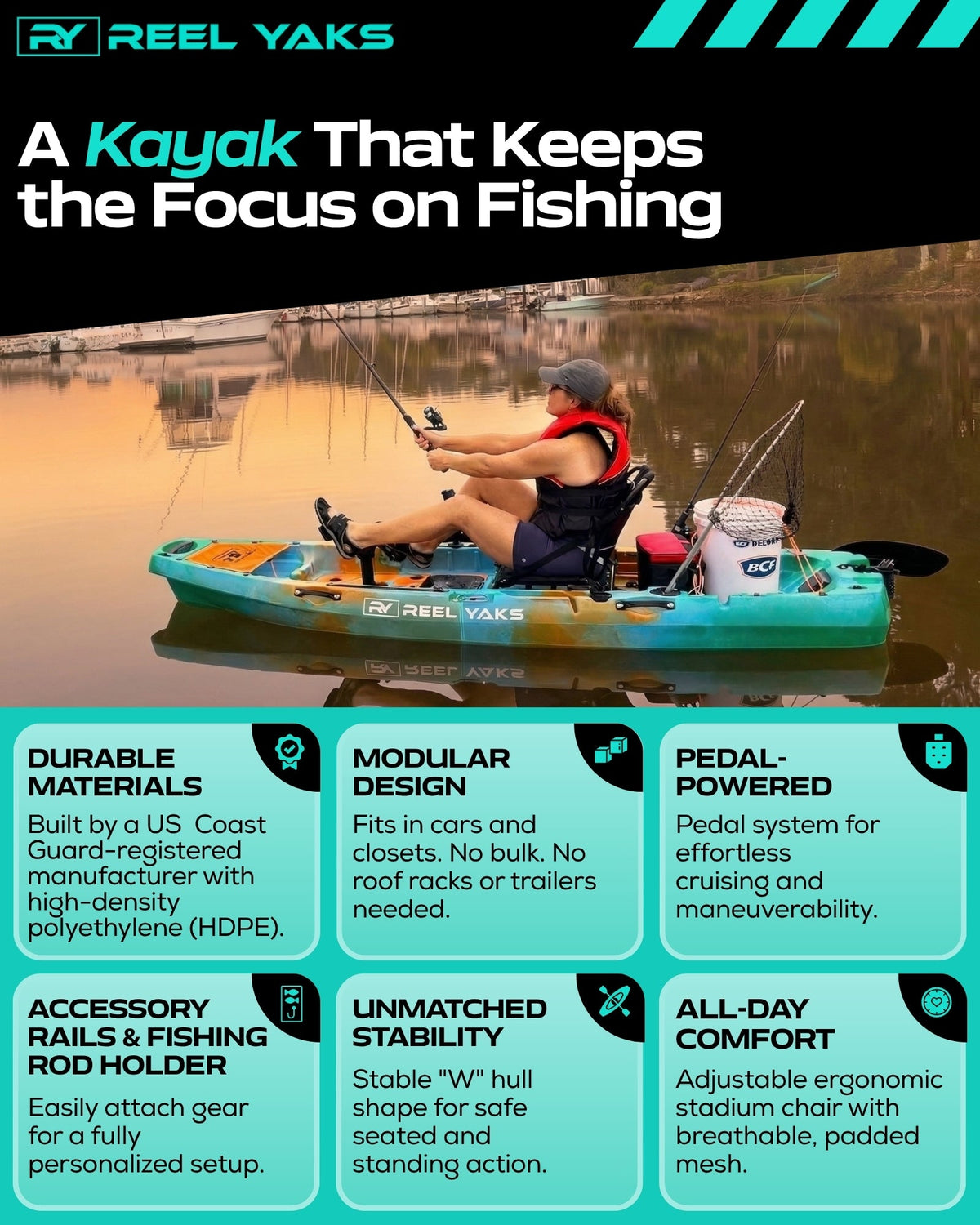 Radar 10ft Propeller Drive Modular Fishing Kayak