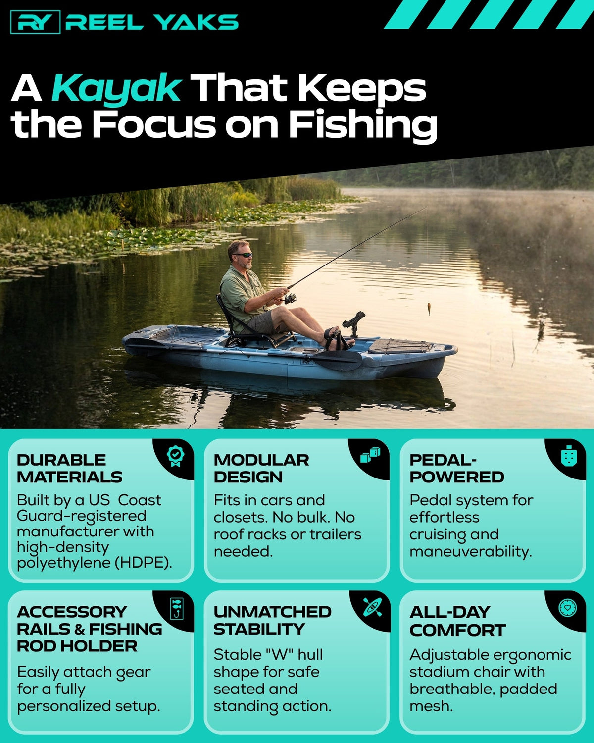 Recon 10ft Fin Drive Modular Fishing Kayak