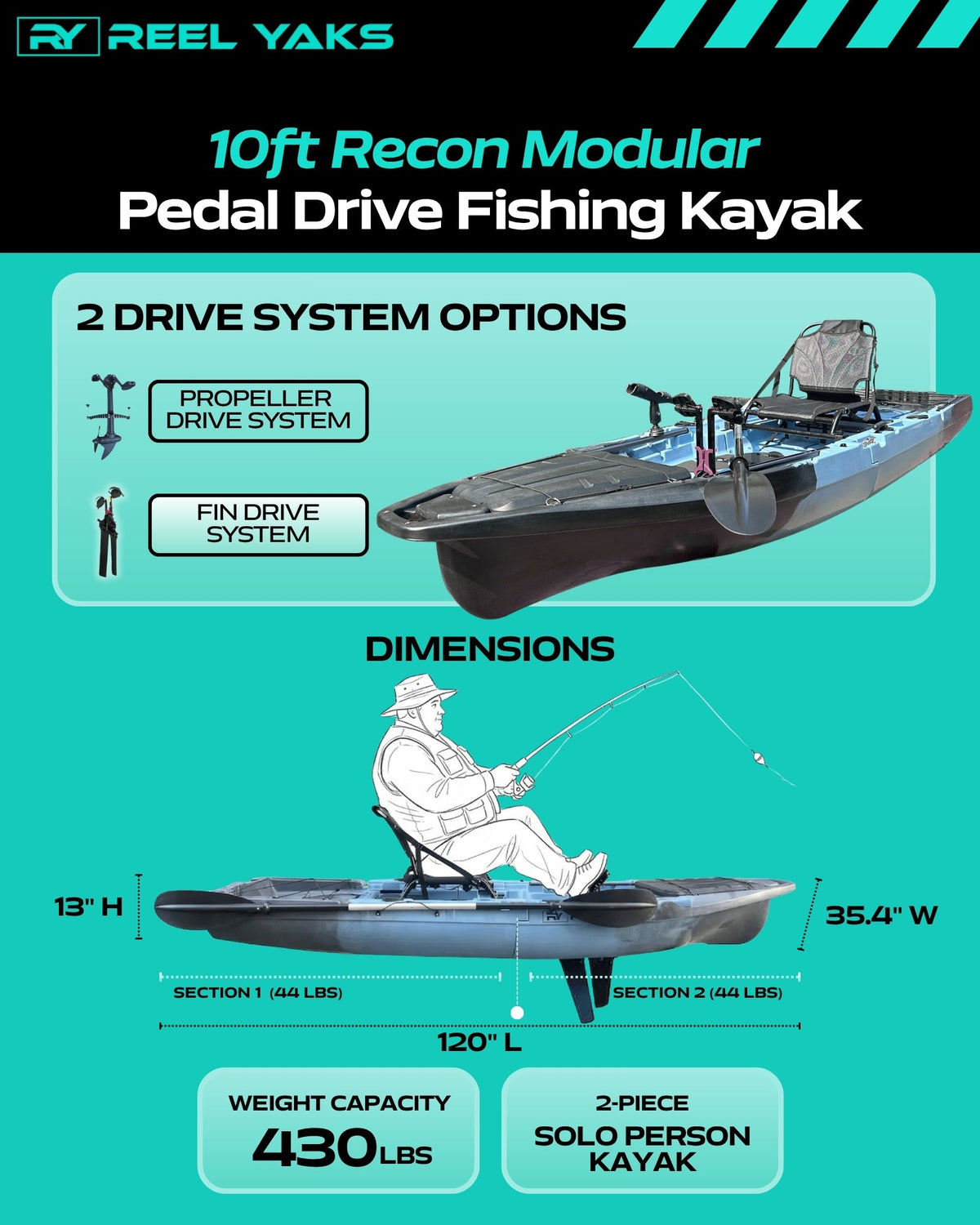 Recon 10ft Fin Drive Modular Fishing Kayak